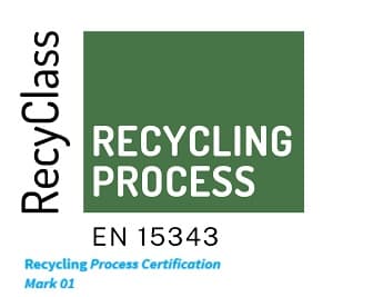 RecyClass — Proces recyklace